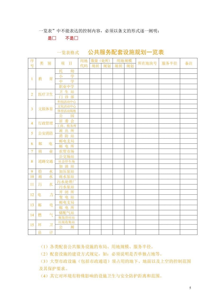 重庆市控制性详细规划技术审核手册DOC_第5页