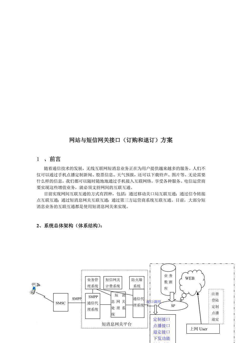 网站与短信网关接口方案介绍_第1页