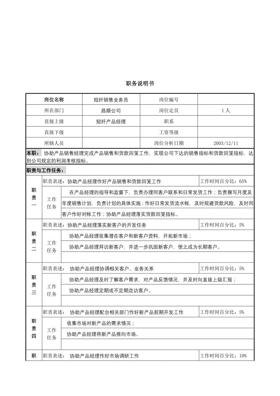 短纤销售业务员职务说明书_第1页