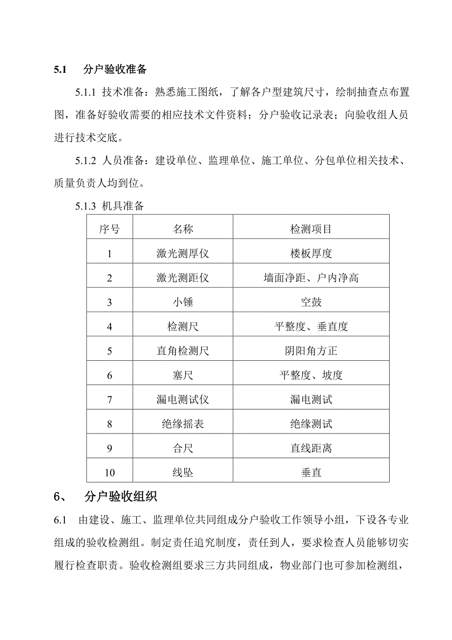 住宅工程分户验收实施方案-2_第3页