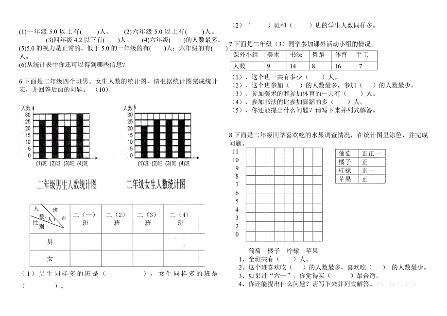 2015二年级数学下册第一单元试卷_第2页