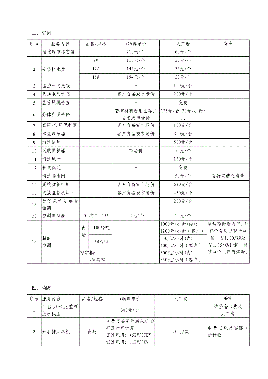 物业公司有偿服务收费标准_第4页