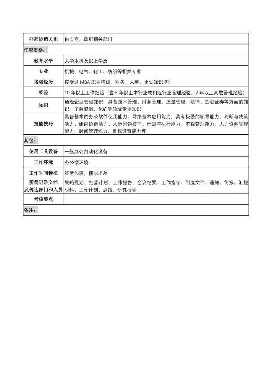 湖北新丰化纤公司岗位说明书大全10_第3页