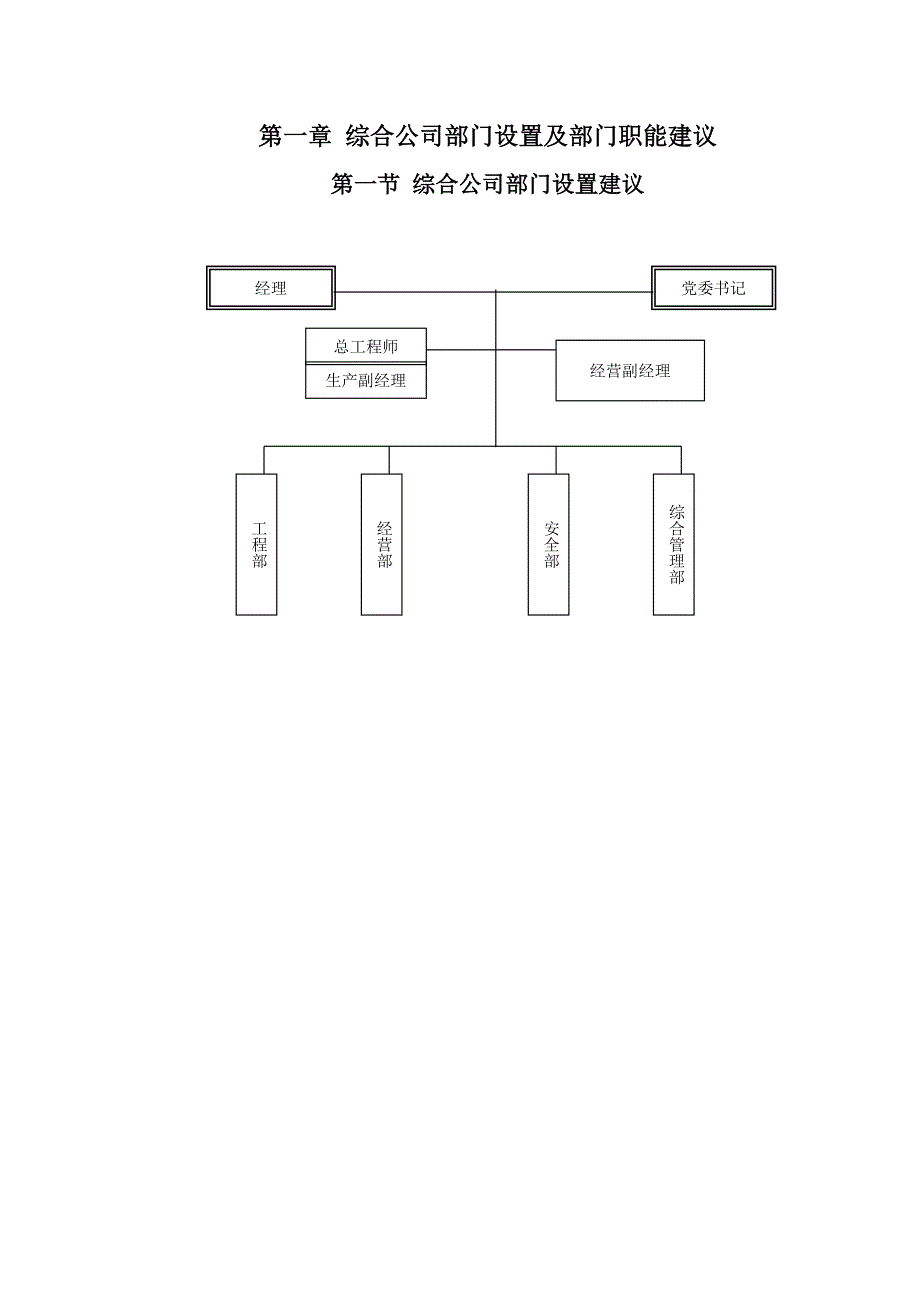 综合公司部门职责及建议_第2页