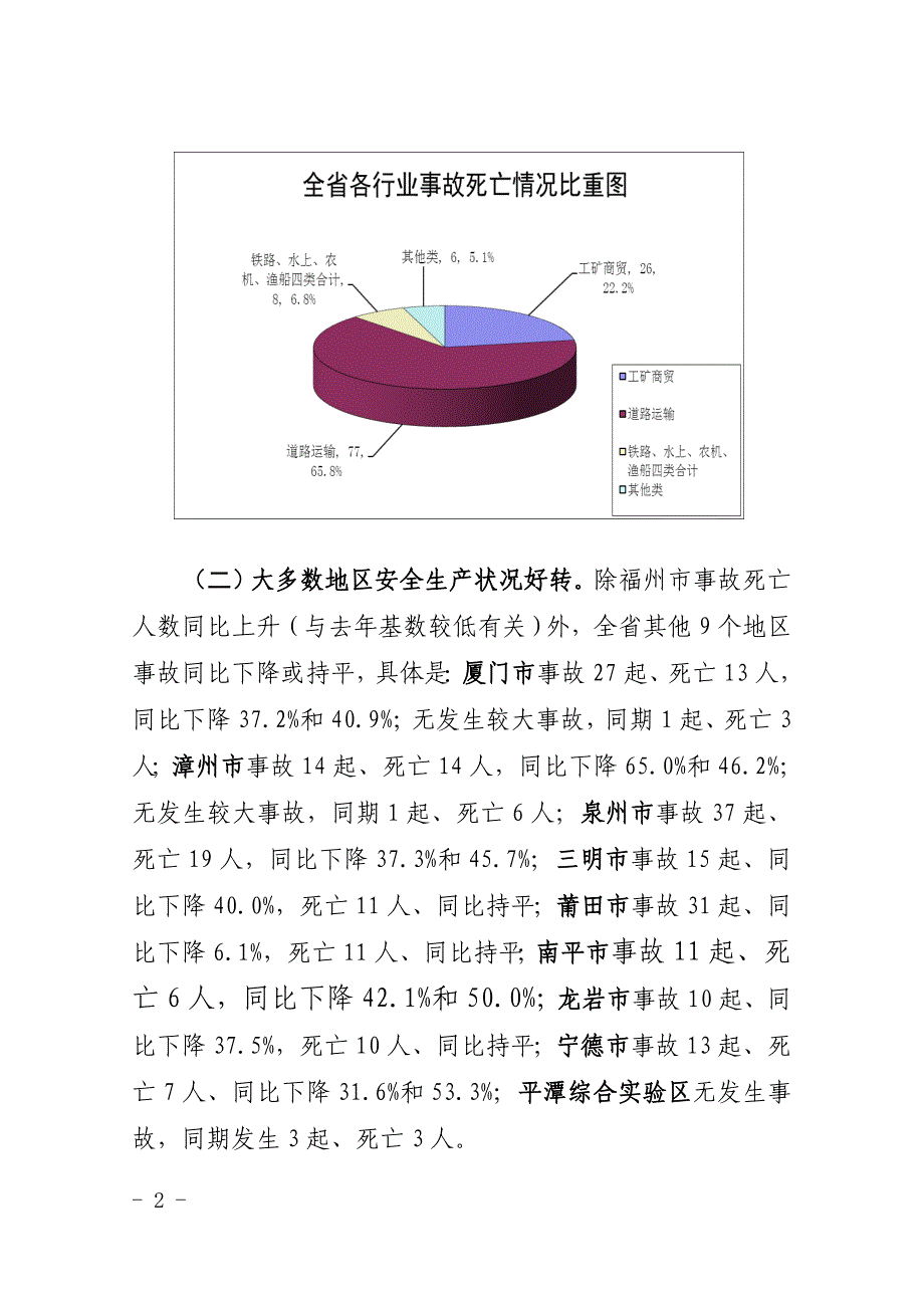 2018年2月全事故统计分析_第2页