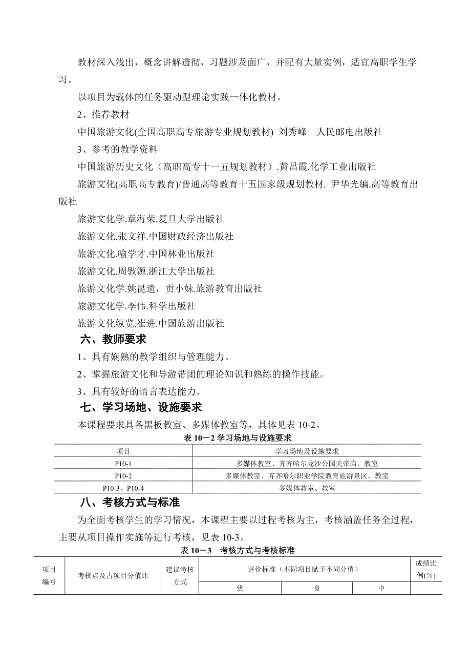 旅游文化课程标准介绍_第4页