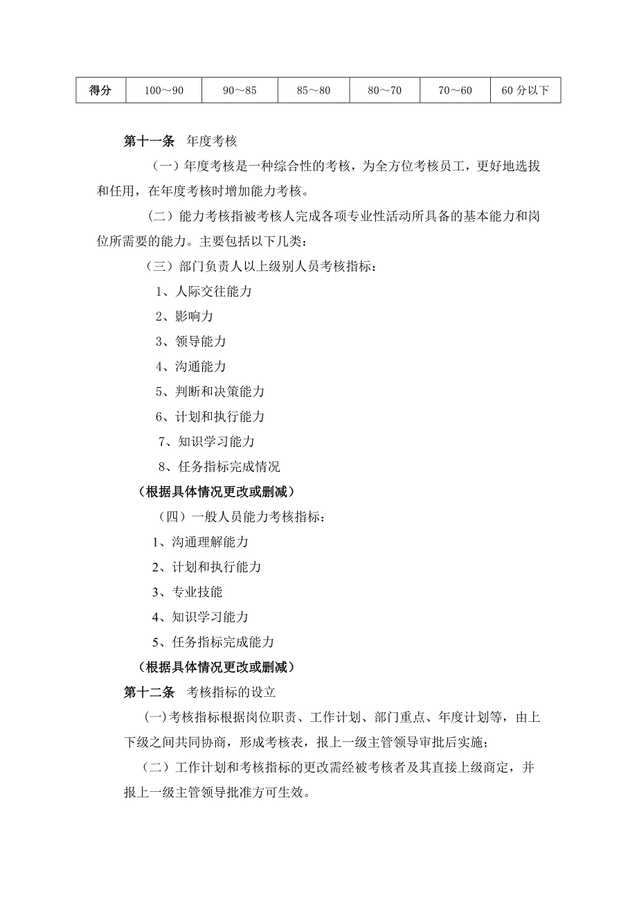 绩效考核整体实施方案及应用表_第4页