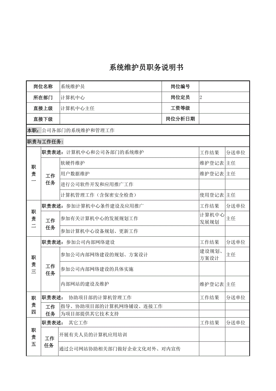 系统维护员的职务说明书_第1页