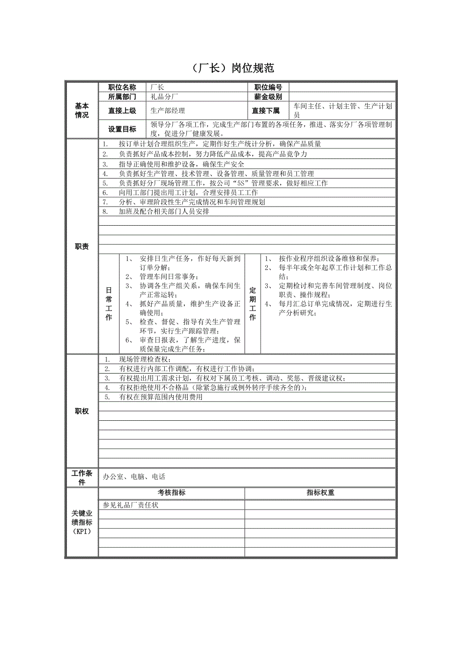 礼品厂部门岗位规范手册_第3页