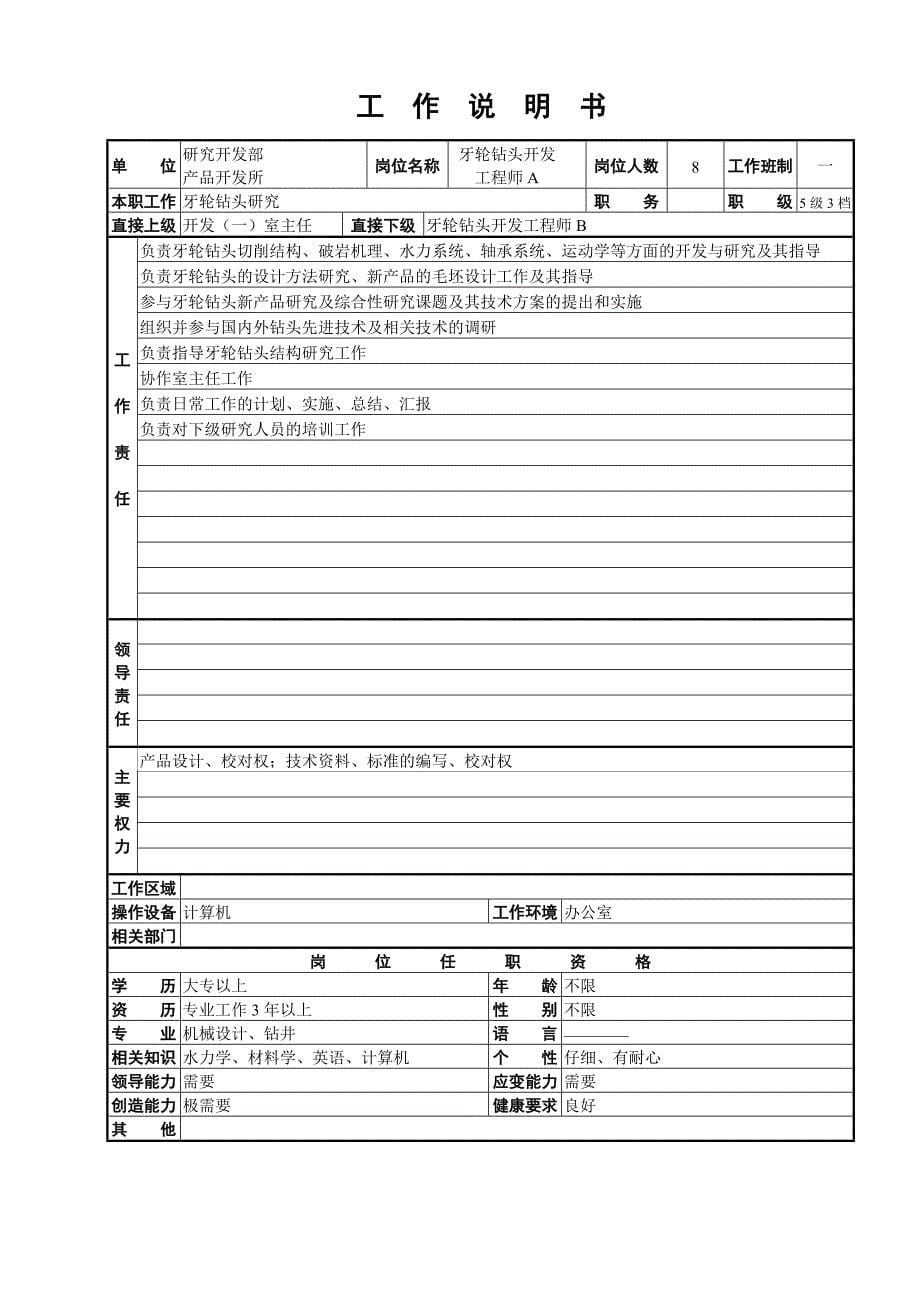 研究开发部产品开发所各岗位描述_第5页