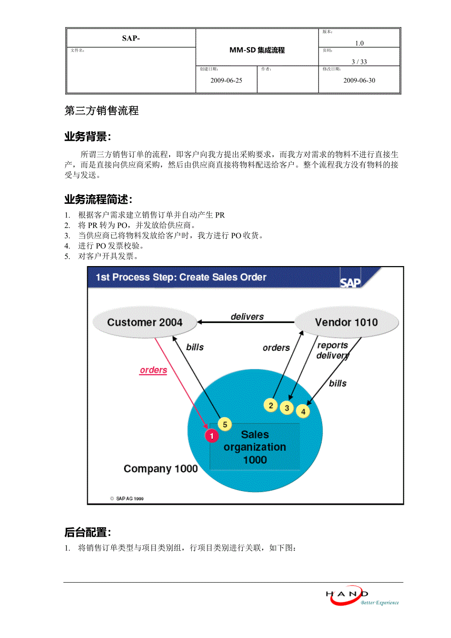 MM-SD+集合流程+1_第3页