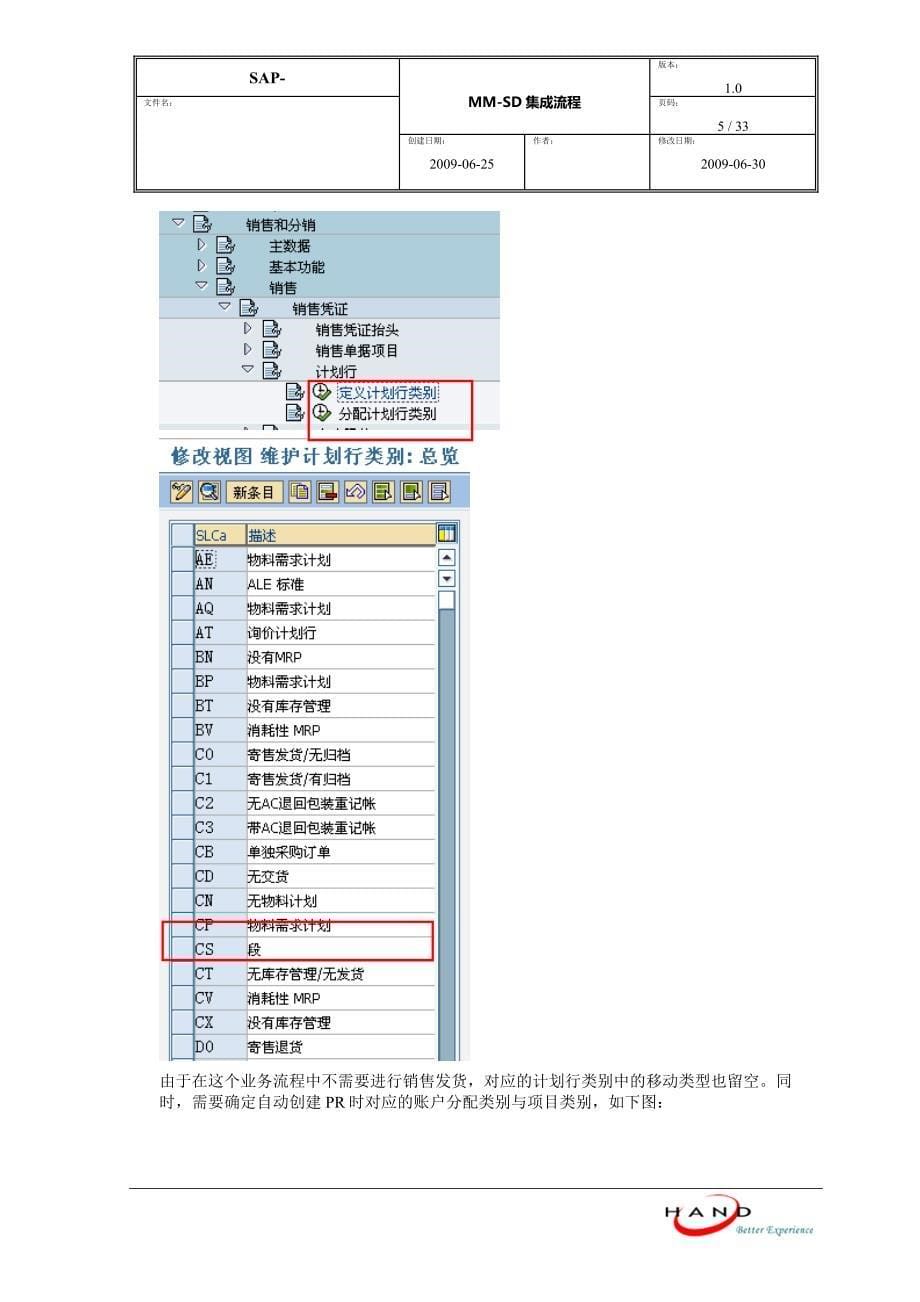 MM-SD+集合流程+1_第5页