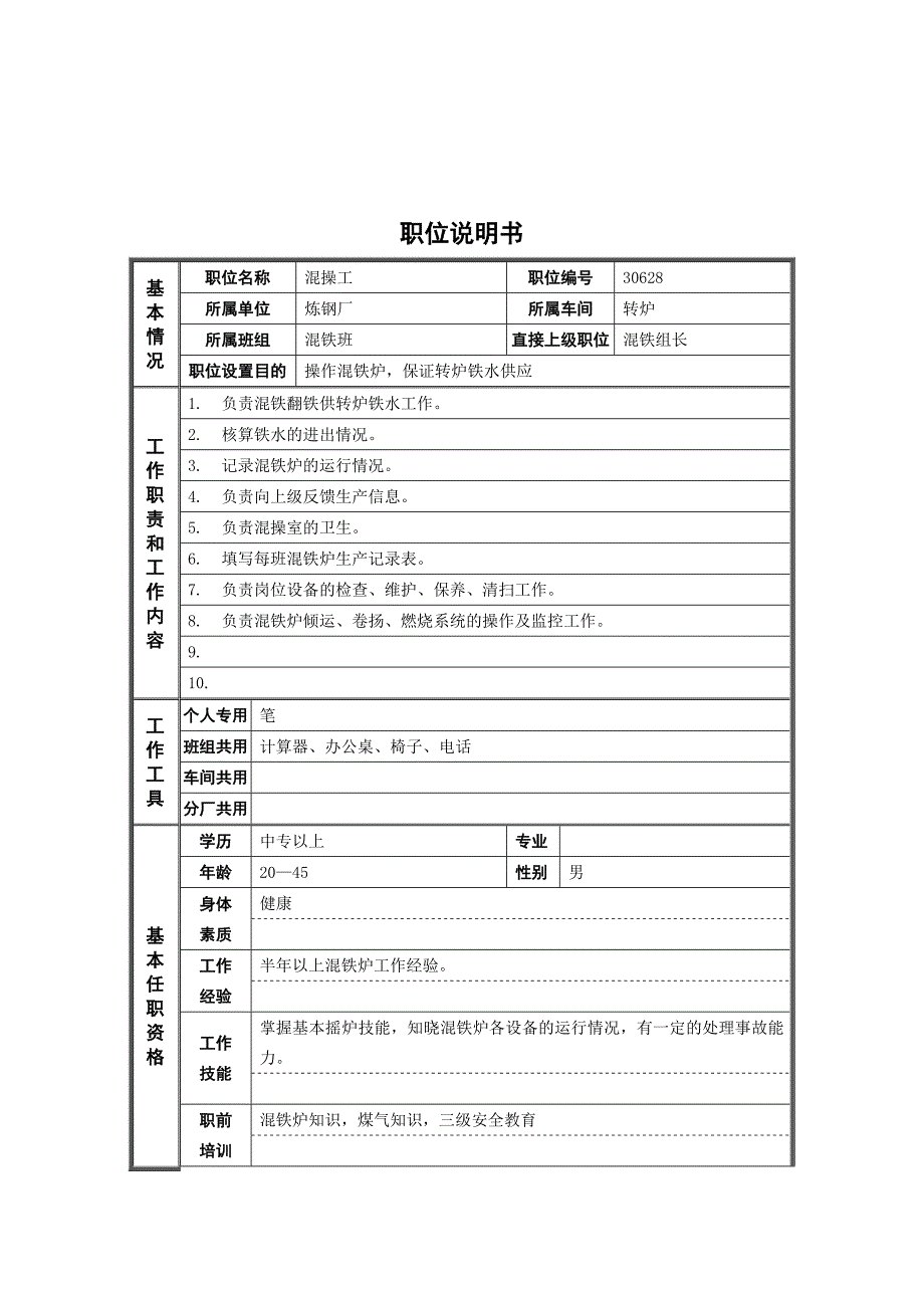 混操工岗位说明书_第1页