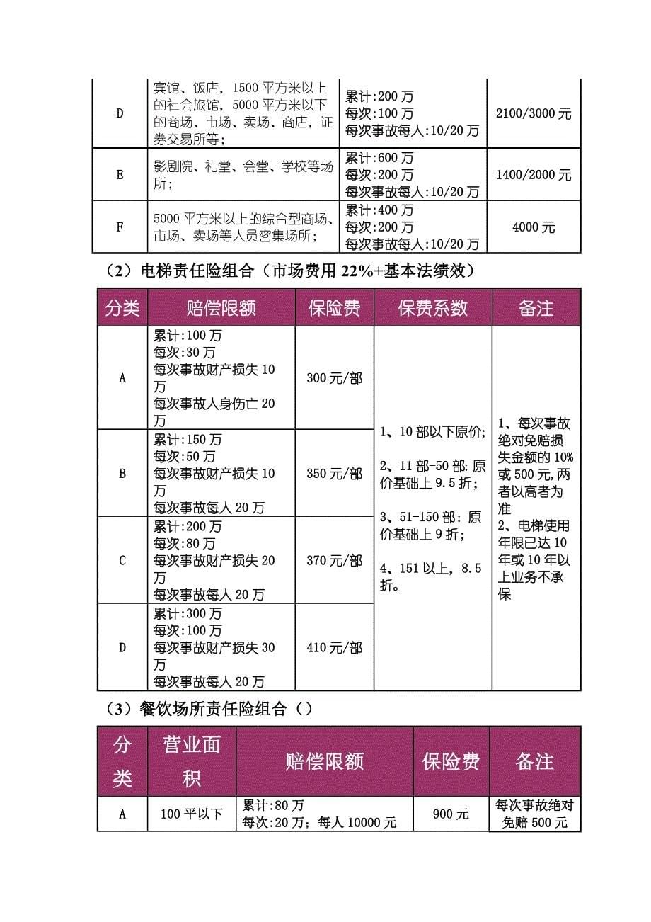 非车险产品销售指引概要_第5页