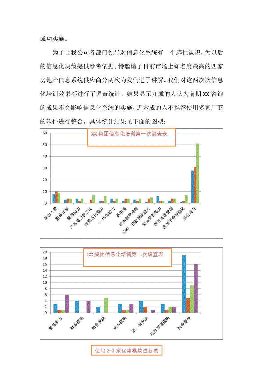 地产信息化规划方案_第3页