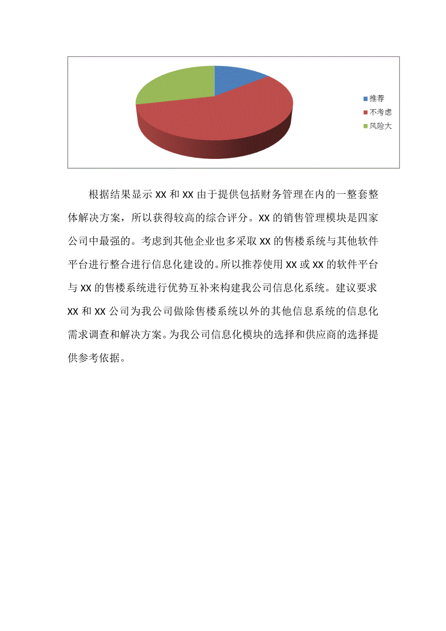 地产信息化规划方案_第4页