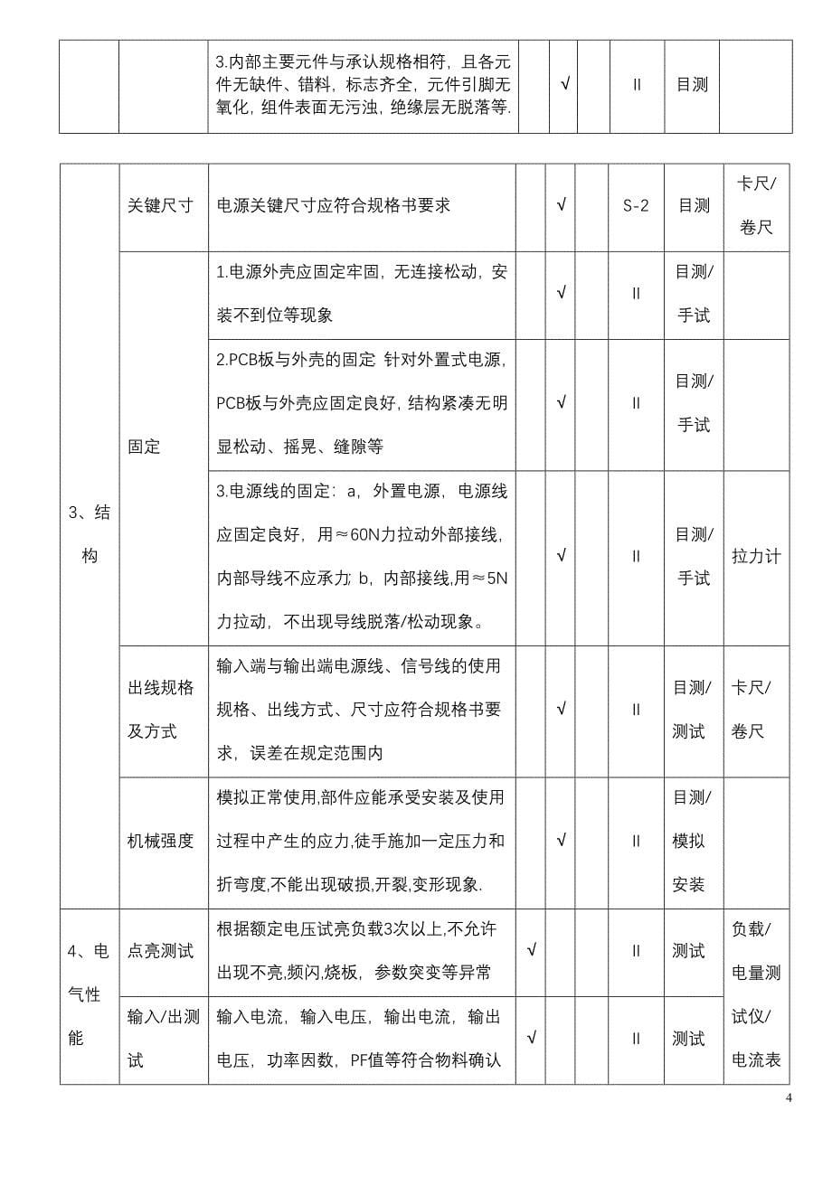 LED电源检验标准_第5页