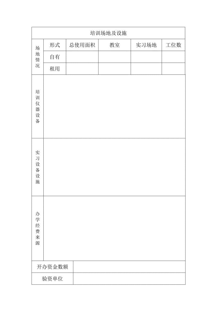 长沙民办职业培训机构设立审批表_第5页