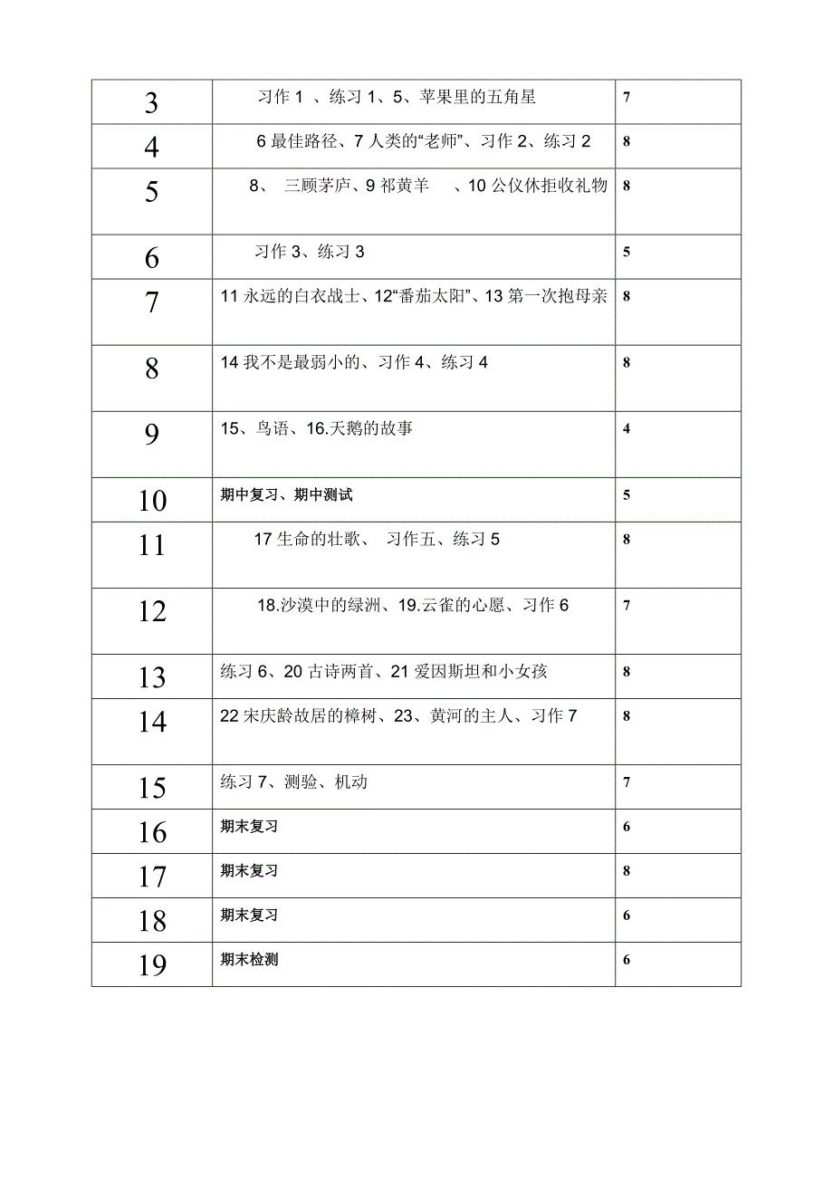 2015年苏教版四年级语文下册教学计划及进度表_第4页