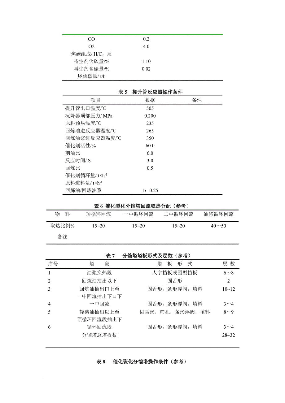 毕业设计之再生系统工艺设计_第4页