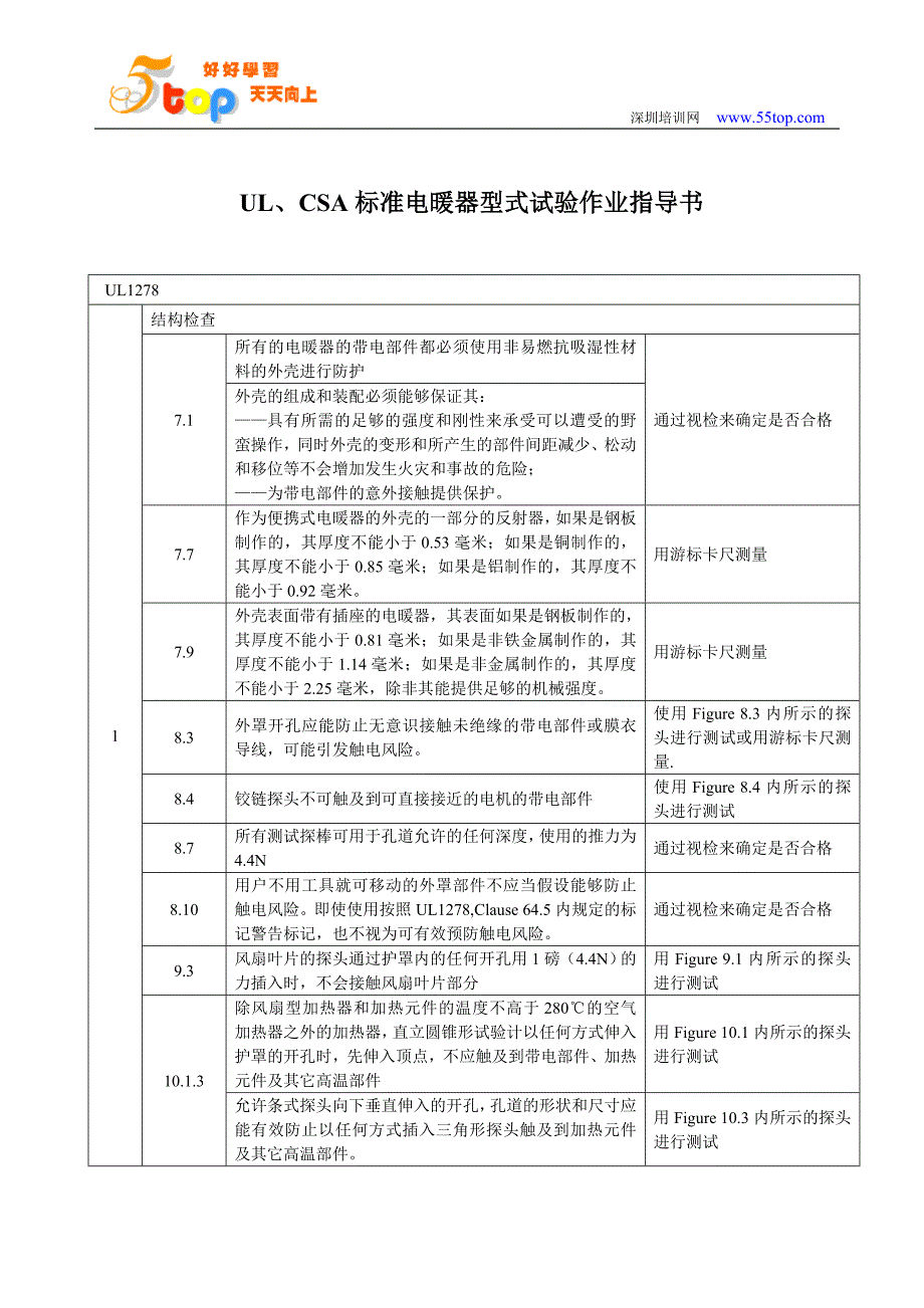 UL、CSA标准电暖器型式试验作业指导书_第2页