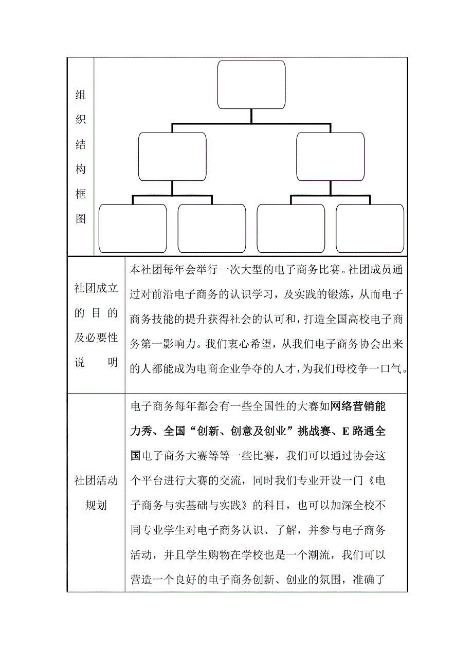 lm电子商务社团成立申请书模板DOC_第3页