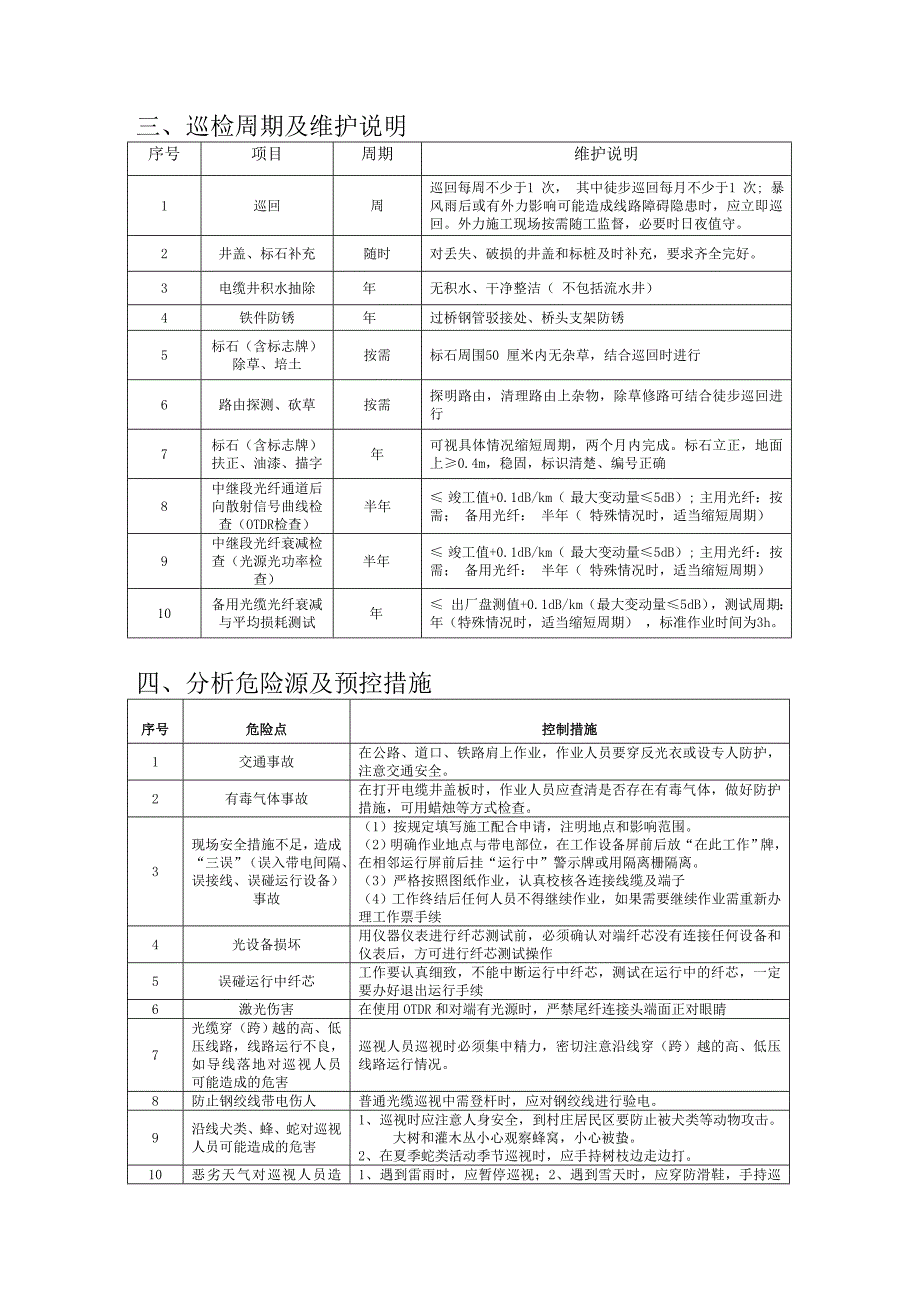 通信光缆维检修作业标准(1)_第2页