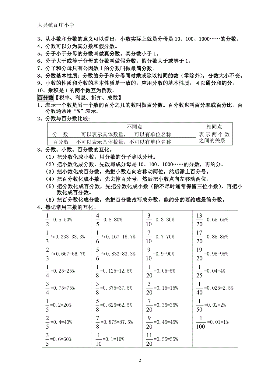苏教版小学数学总复习基础知识(1)_第2页