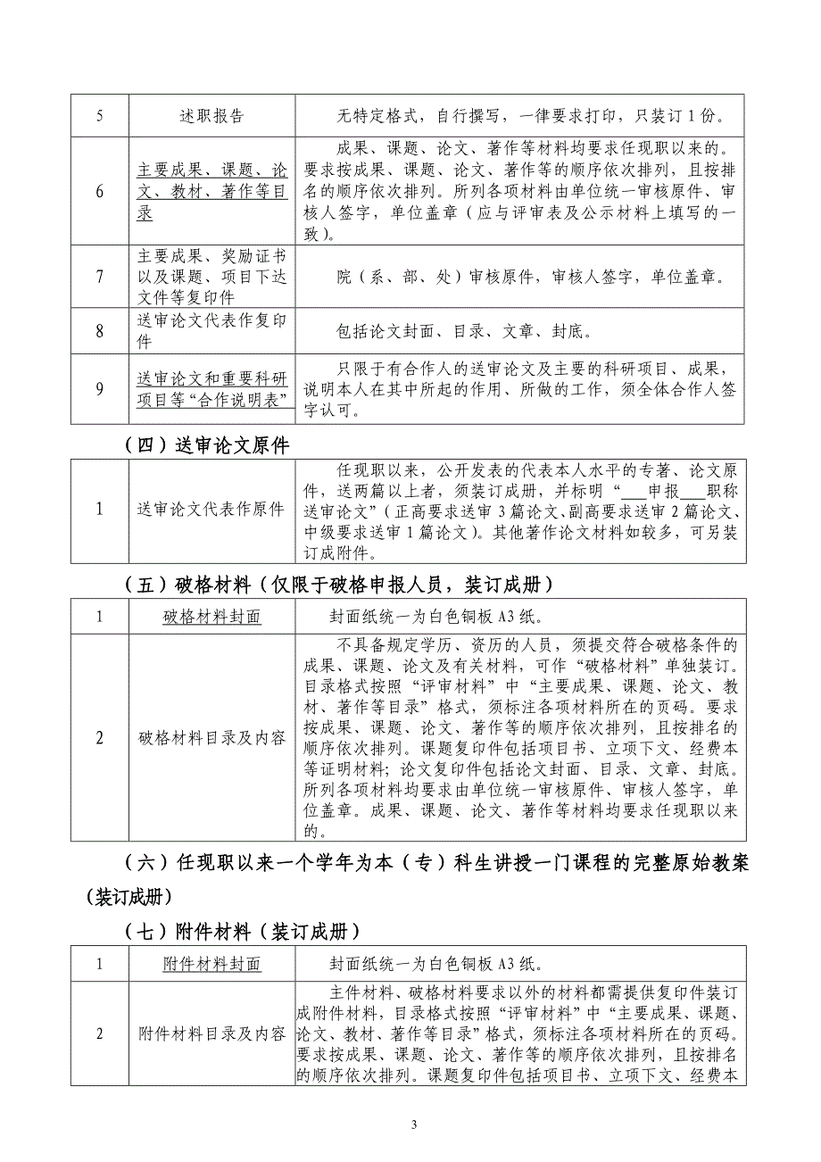 申报评审、认定高校教师系列专业技术职务材料要求_第3页