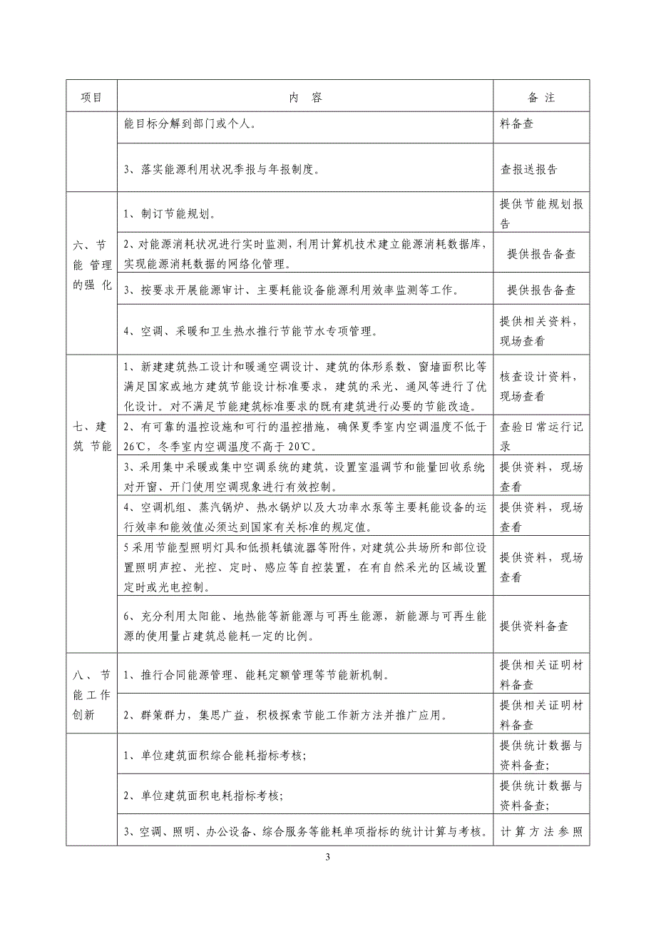 零售企业节能环保示范企业认定细则_第3页