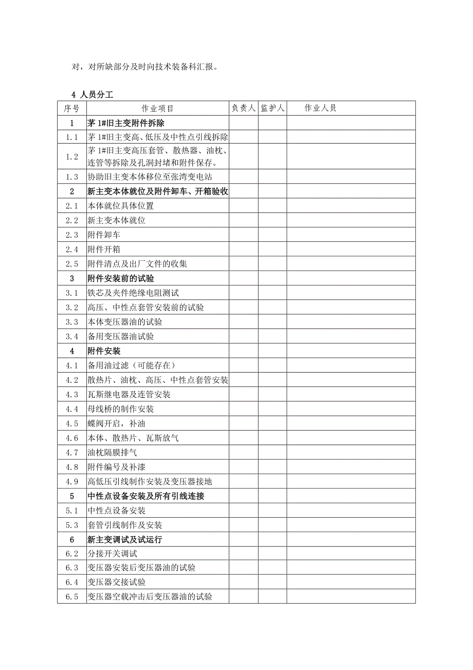 2019110KV主变压器更换安全施工方案_第4页