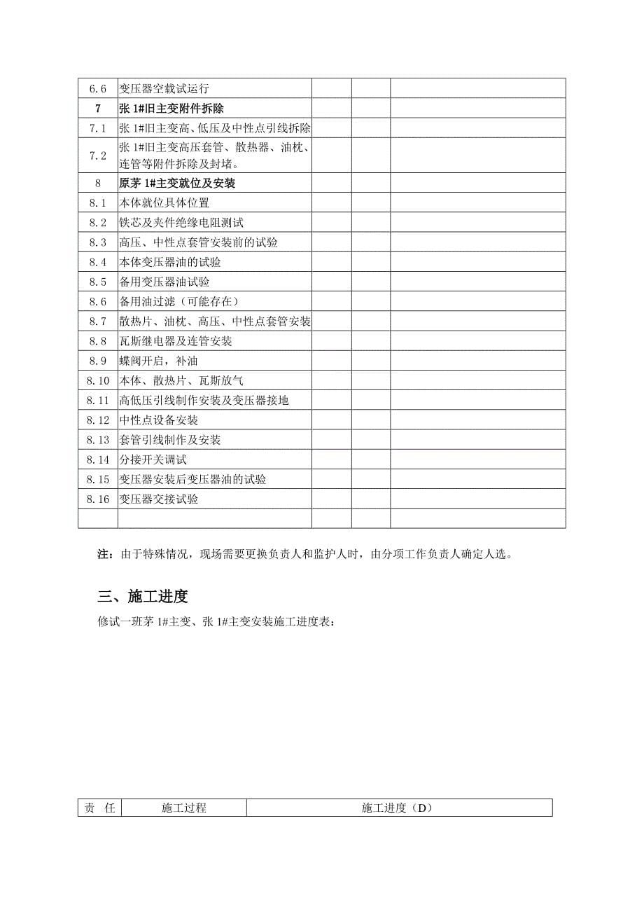 2019110KV主变压器更换安全施工方案_第5页