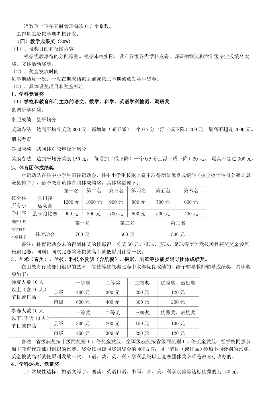 长涂中心小学绩效考核实施方案-(2)_第4页