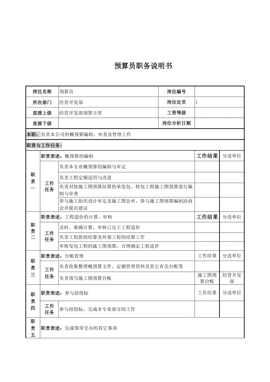 电力公司岗位说明书大全8_第1页