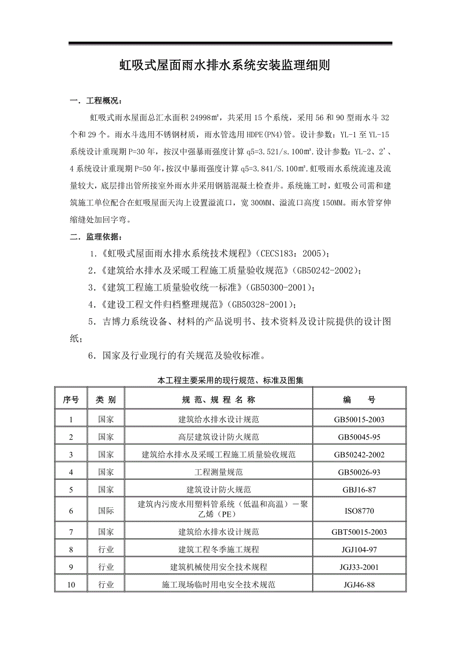 虹吸式屋面雨水排水系统安装监理细则汇总_第1页