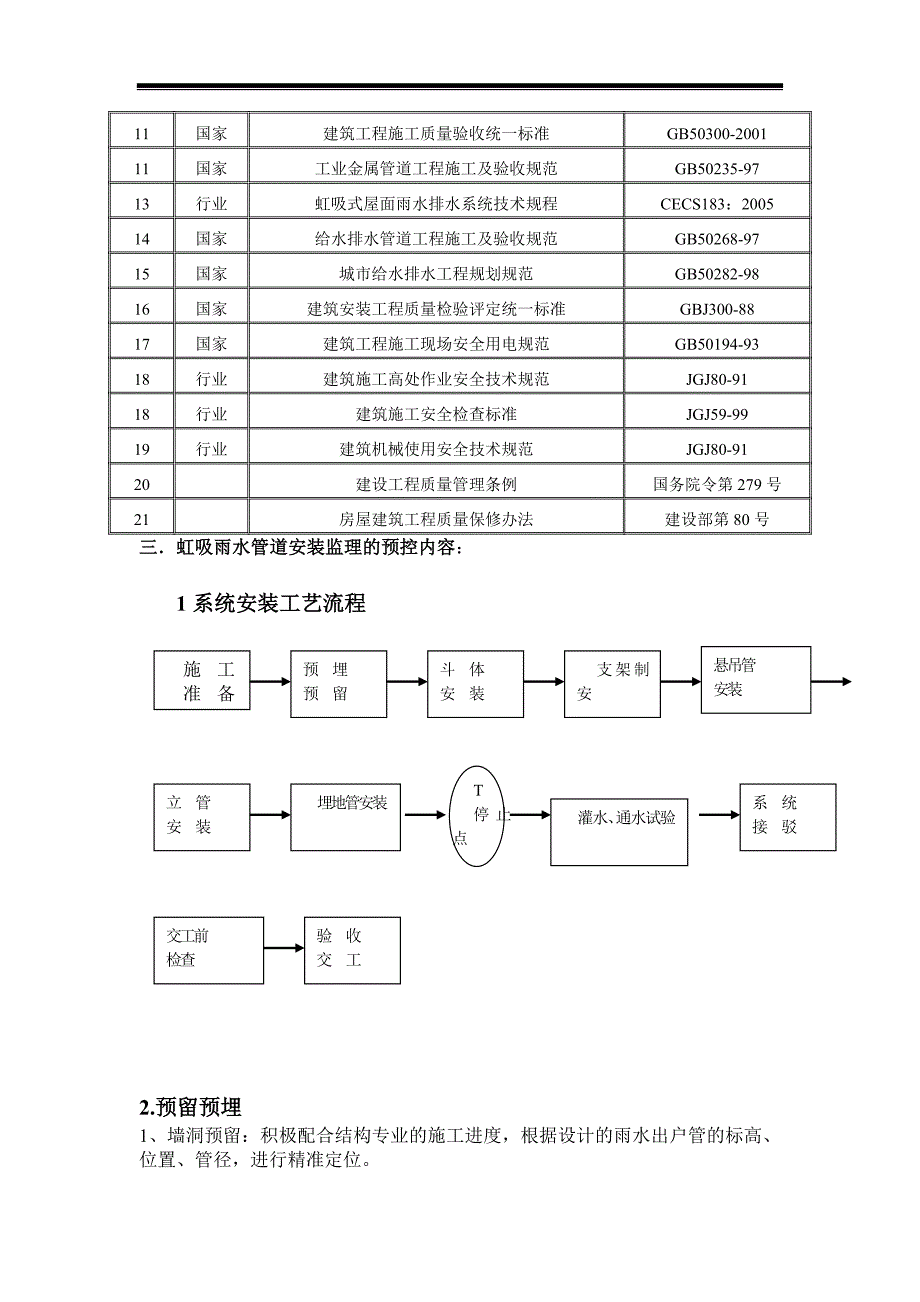 虹吸式屋面雨水排水系统安装监理细则汇总_第2页