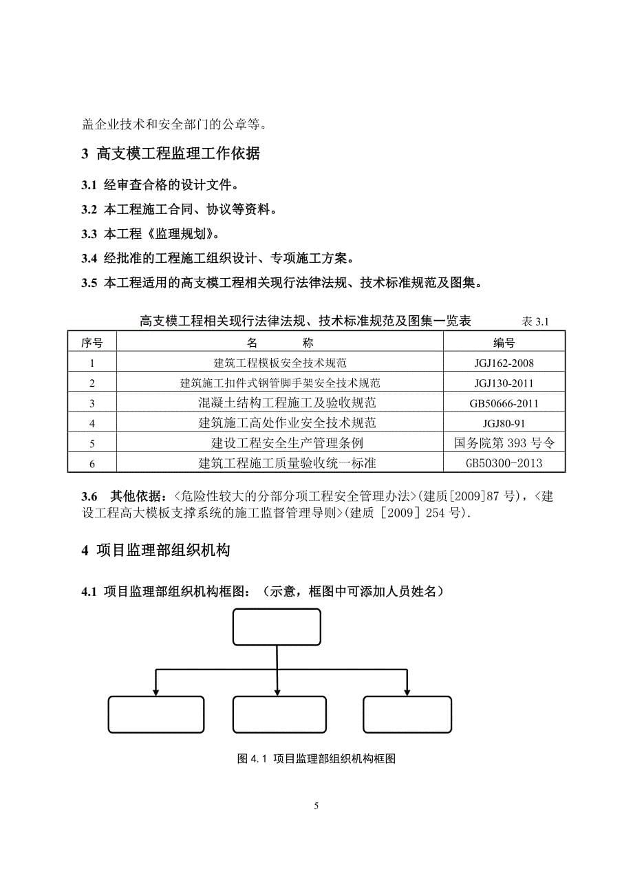 监理实施细则（高支模工程）_第5页