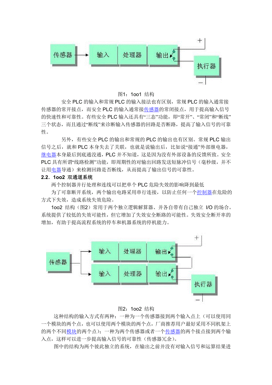 SIS系统三重化与四重化的区别分析(从PLC角度分析)_第2页