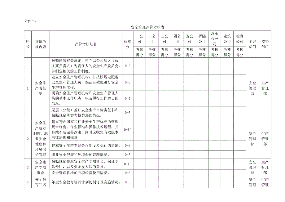 综合管理考核评价工作安排附表_第1页