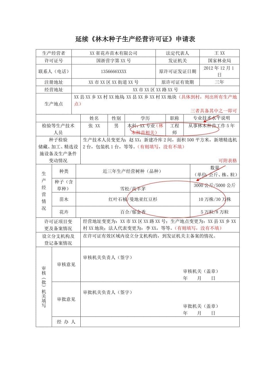 《林木种子生产经营许可证》申请表(1)_第5页