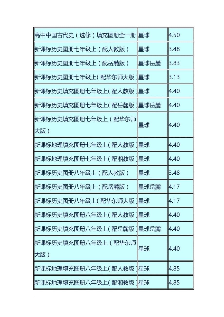 秋季中小学有关图册及教学用书价格表_第5页