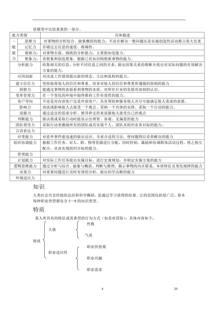 HR招聘使用手册_第4页