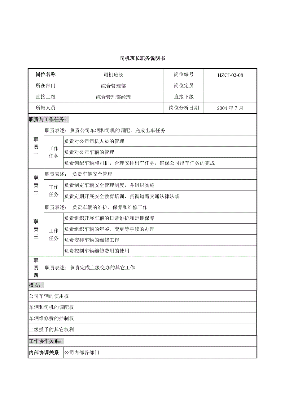 综合管理部司机班长岗位职责_第1页