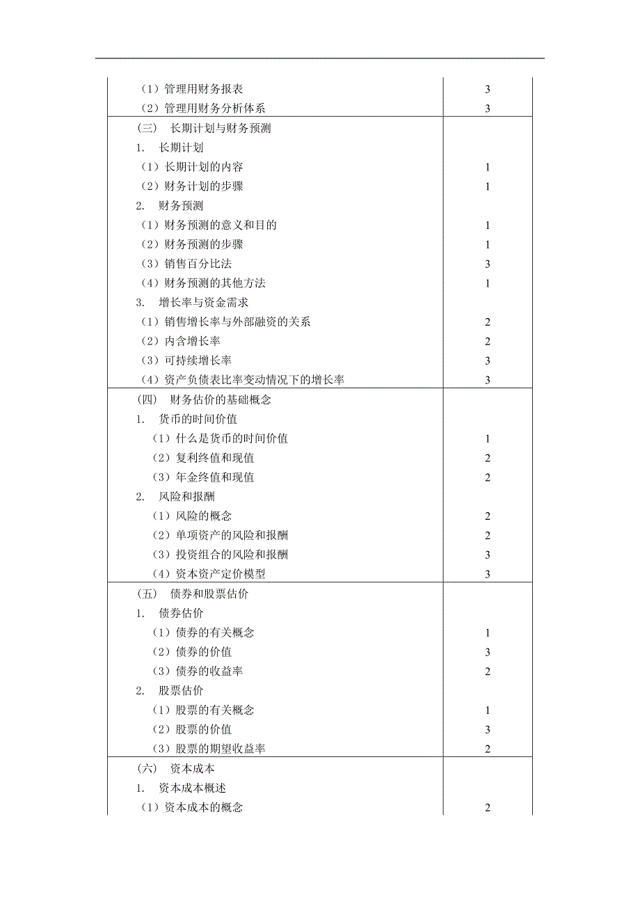 nubjhz2011年cpa注册会计师考试大纲财务成本管理_第3页