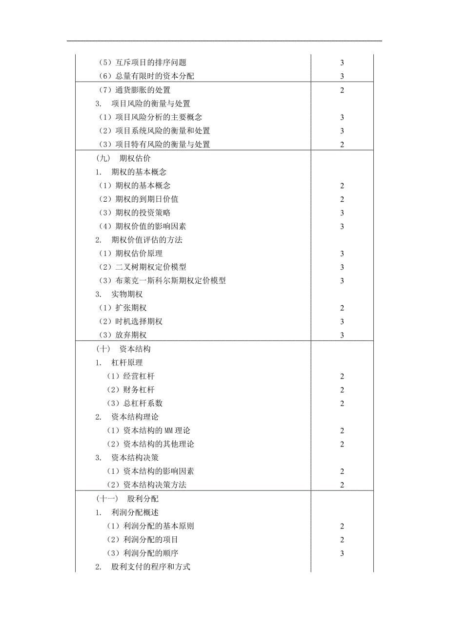 nubjhz2011年cpa注册会计师考试大纲财务成本管理_第5页