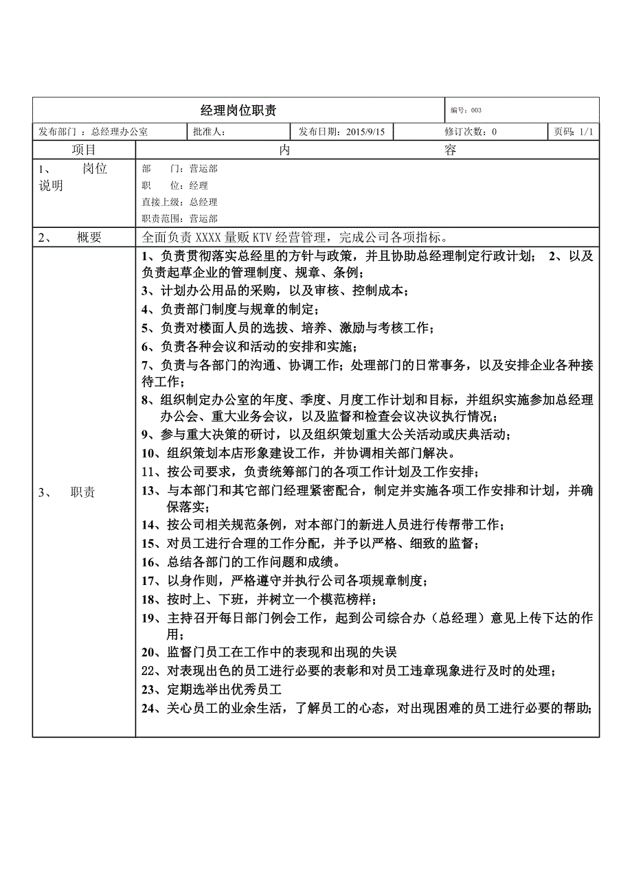 KTV岗位责任书_第4页