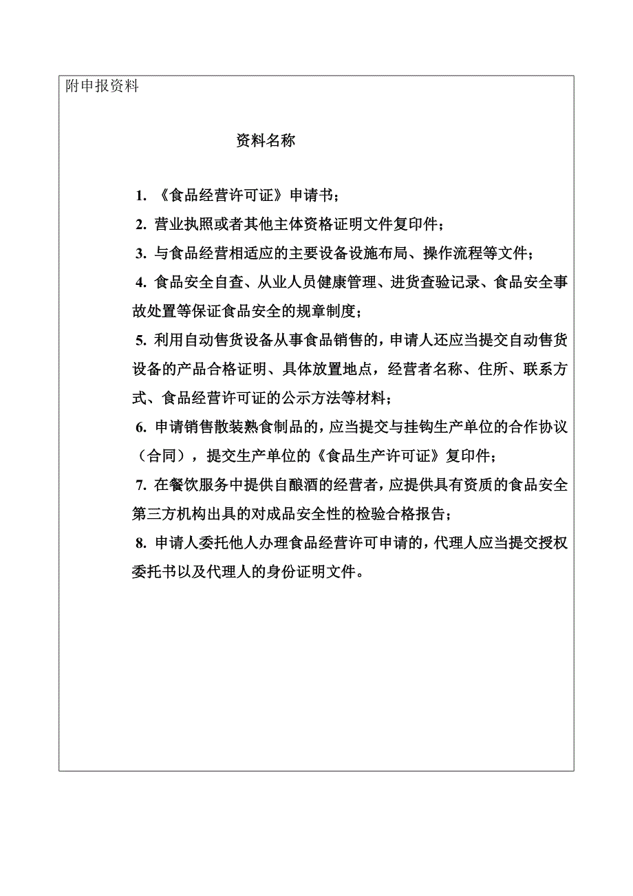 2016年最新《食品经营许可证》申请材料模板资料_第3页