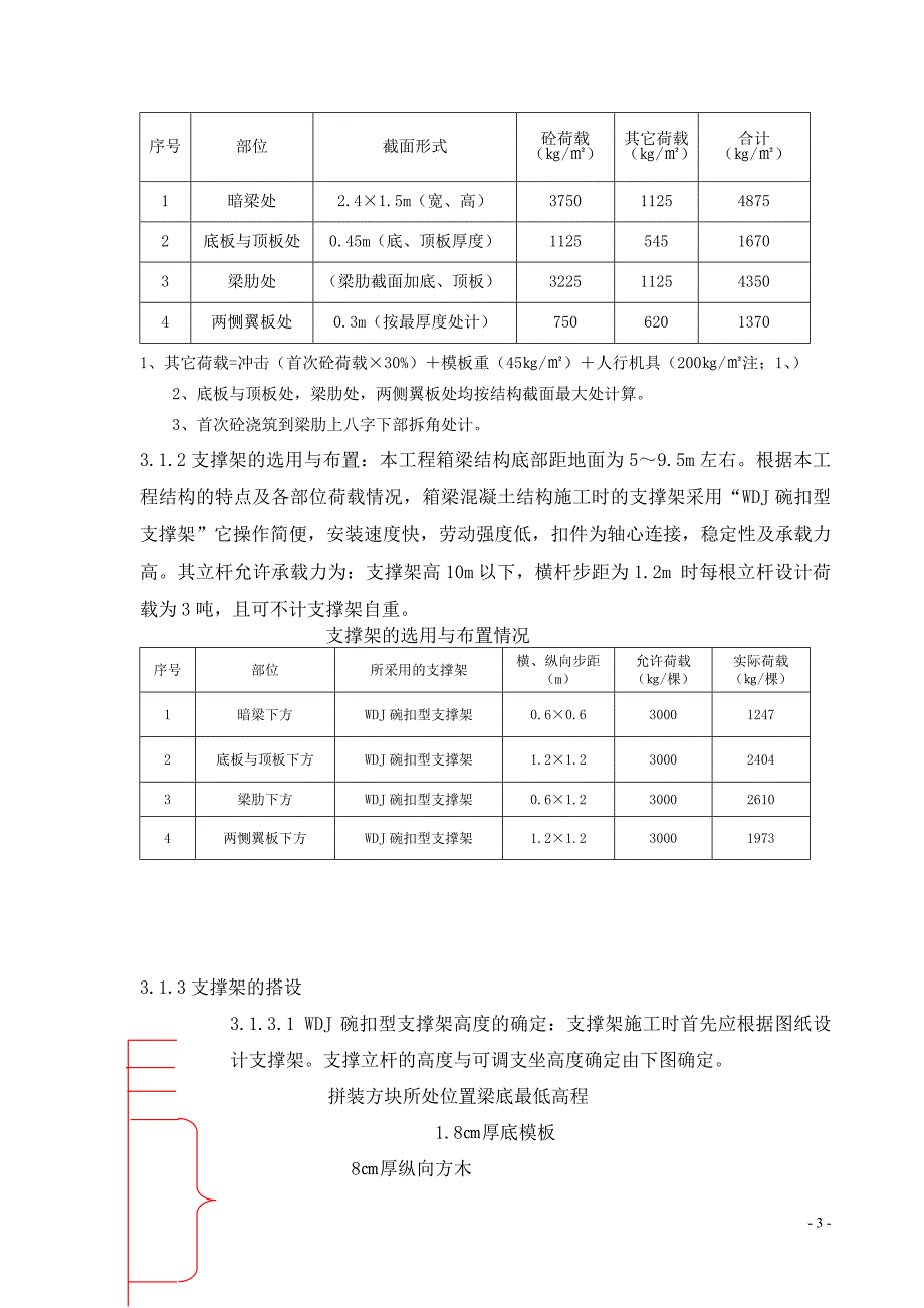 2019年大型高架桥箱梁结构施工方案_第4页