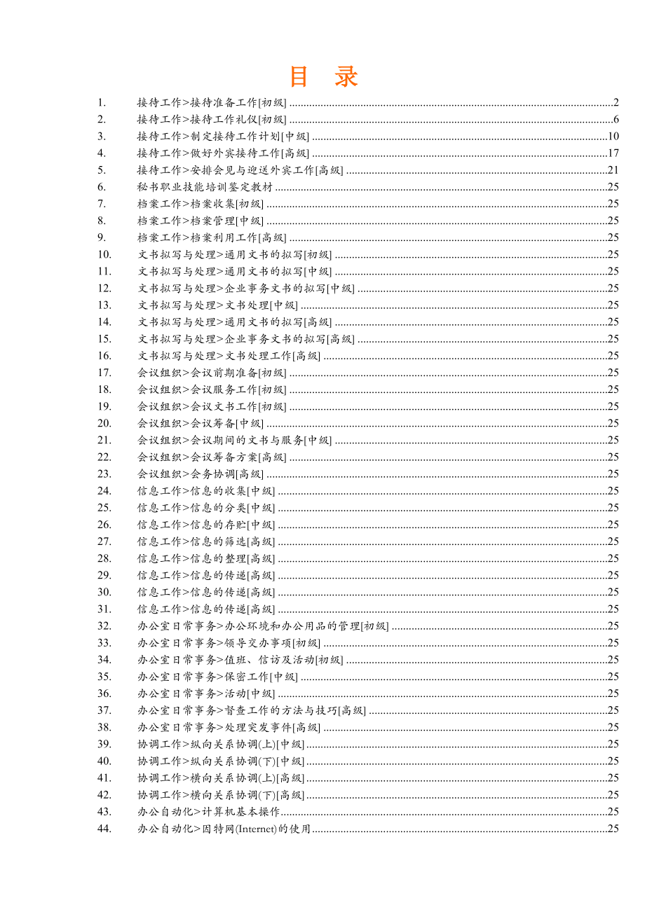 秘书知识培训手册_第1页