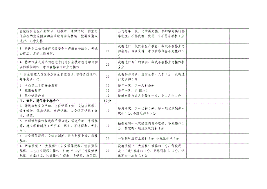 河南省炭素生产企业安全生产标准化考评标准论述_第4页